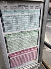 「東急百貨店前」バス停留所
