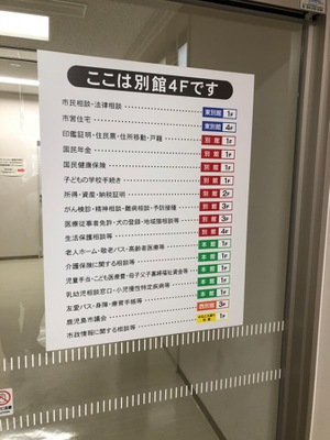 パブリネット 鹿児島市役所 鹿児島市山下町