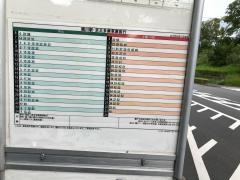 「永山五丁目」バス停留所