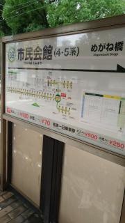 市役所駅
