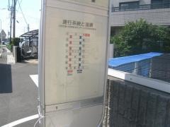 「草加園」バス停留所
