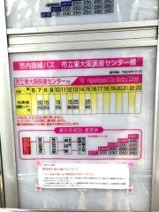 「布施駅前」バス停留所