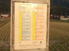 「早川」バス停留所