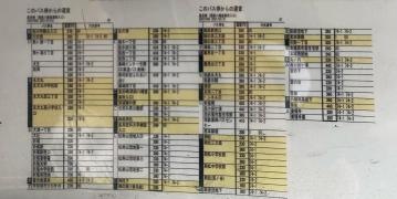 「皇后崎」バス停留所