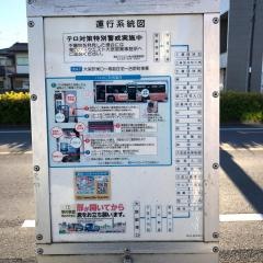 「中郷(さいたま市)」バス停留所