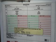 「閉君」バス停留所