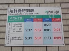 大倉山駅