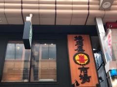 焼肉屋マルキ市場武蔵小山店