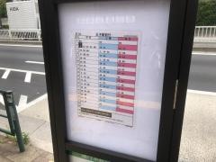 「武蔵野病院前」バス停留所