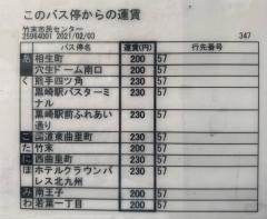 「竹末市民センター」バス停留所