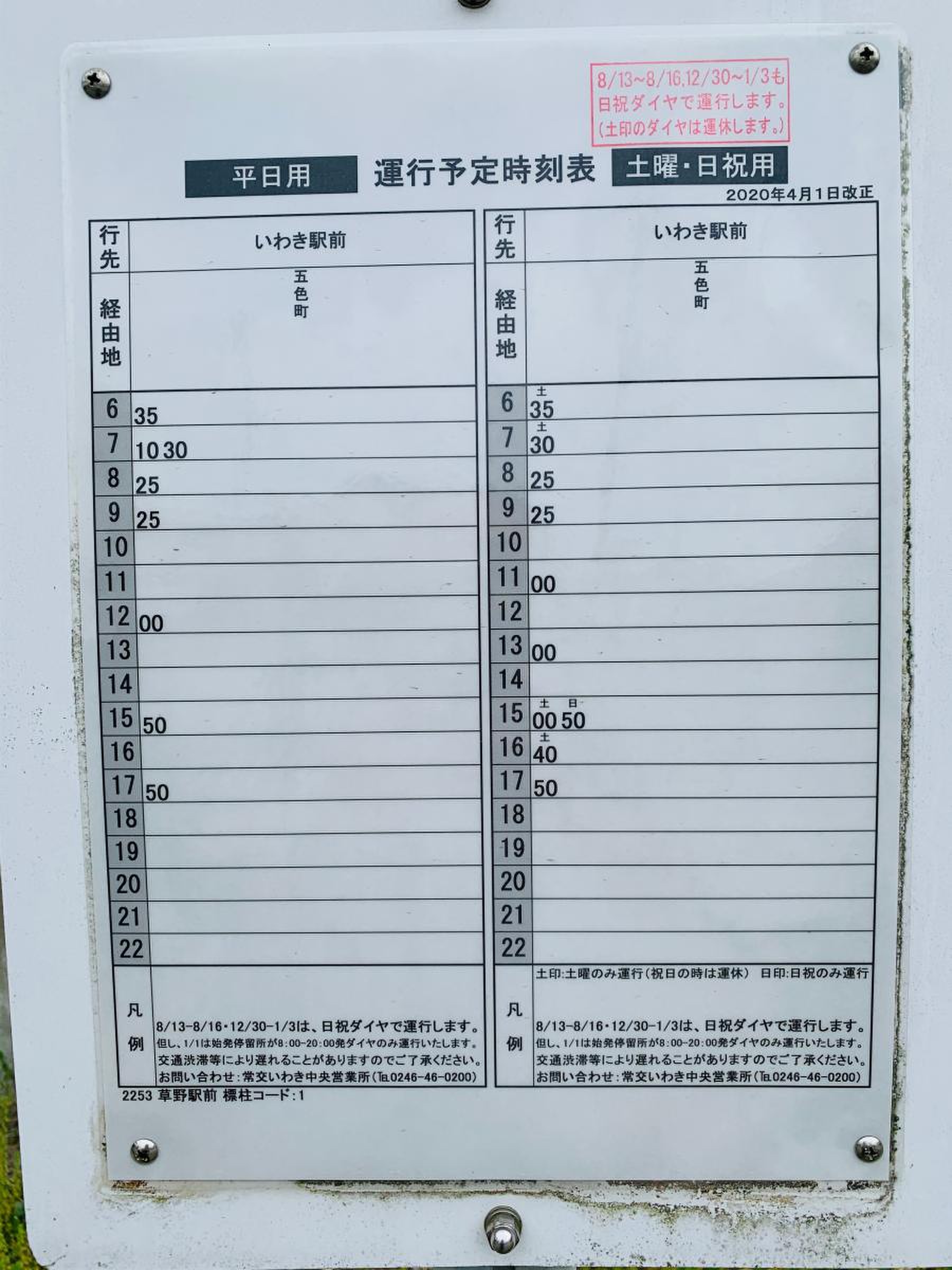 活動歴および当時の関連ビジュアル記録