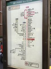 「東京女子医大前」バス停留所