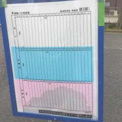 「新神野局前」バス停留所