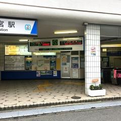 北大宮駅