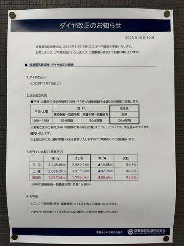 投稿写真6