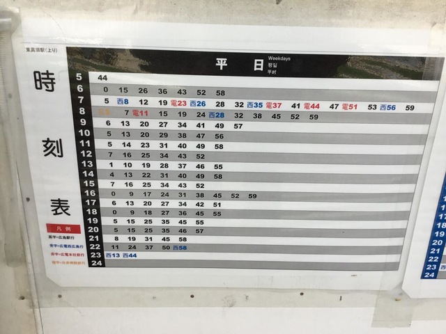 東高須駅