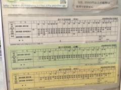 「泉崎一丁目北」バス停留所