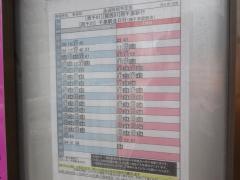 「東高校」バス停留所