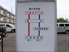 「千歳台六丁目」バス停留所