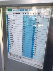 「等々力商店街」バス停留所