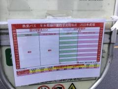 「小平中央公民館」バス停留所