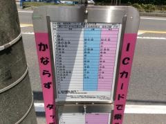「東習志野八丁目」バス停留所