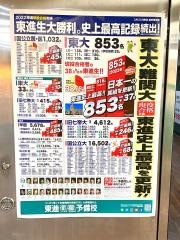 東進衛星予備校　いわき駅東校