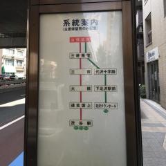 「上馬」バス停留所