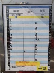 「宮浦(日南市)」バス停留所