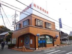 枚方信用金庫光善寺駅前支店
