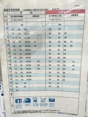 「総合体育館」バス停留所