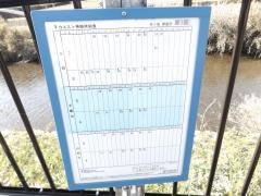 「井ノ田」バス停留所
