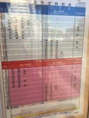 「上福岡駅西口」バス停留所
