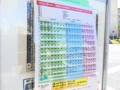 「有馬第二団地前」バス停留所