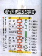 「菅原町」バス停留所