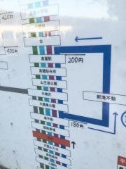 「恩田」バス停留所