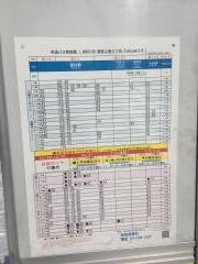 「福住２条５丁目」バス停留所