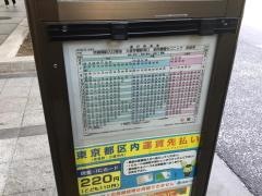 「吉祥寺駅」バス停留所