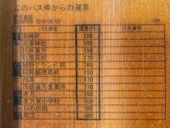 「直方高校」バス停留所