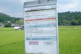 「池の台口」バス停留所