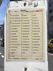 「薬王寺町」バス停留所