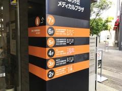 いのうえ整形外科