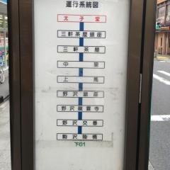 「太子堂」バス停留所