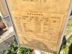 「五反田橋」バス停留所