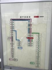 「大門坂下」バス停留所