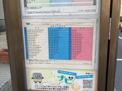 「戸手一丁目」バス停留所
