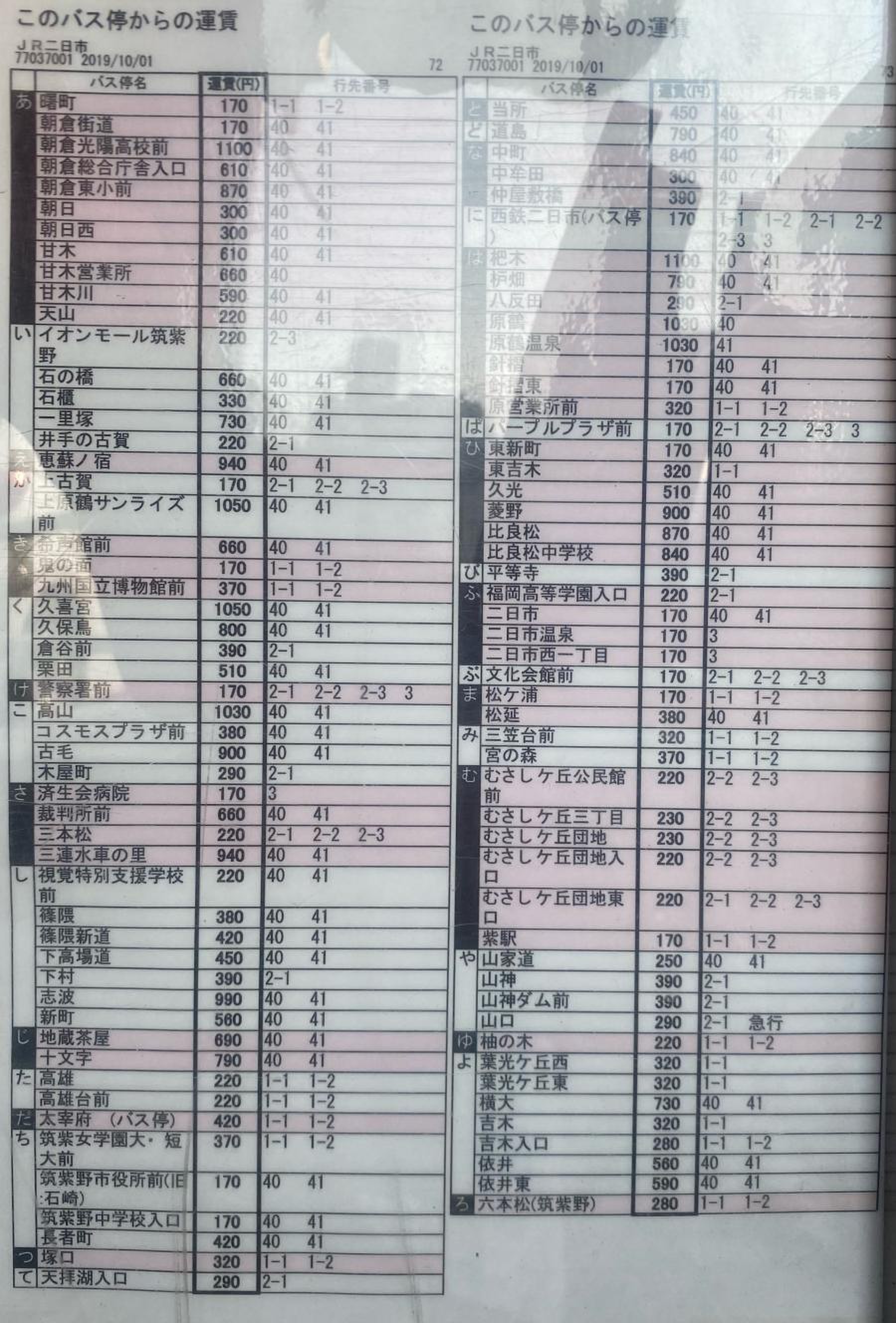 西鉄 二日市 時刻 表