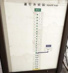 「西川口駅西口」バス停留所