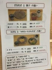 出雲そば大黒屋　三吉町店