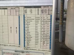 「金沢文庫駅西口」バス停留所